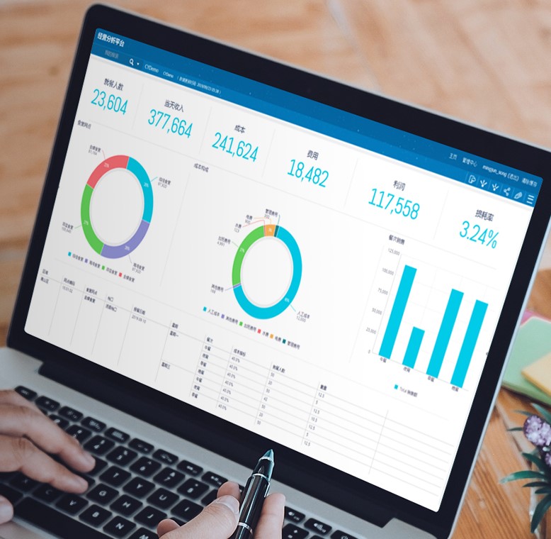 金蝶云&middot;星空 餐饮云